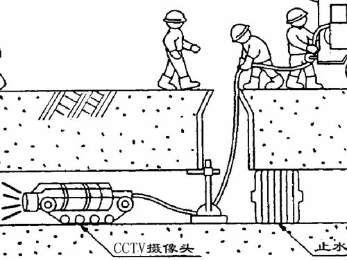 排水管道的电视检测及管道状态的评估方法